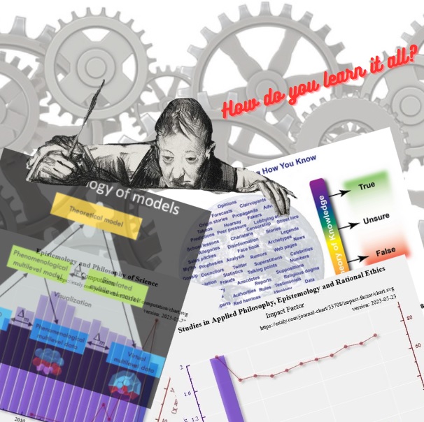 Decorative image detailing the process of Epistemology 