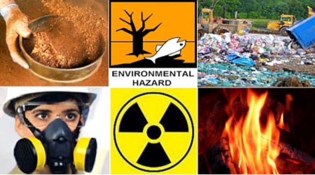 This image shows examples of environmental hazards that will be discussed in this chapter (Source: ___).